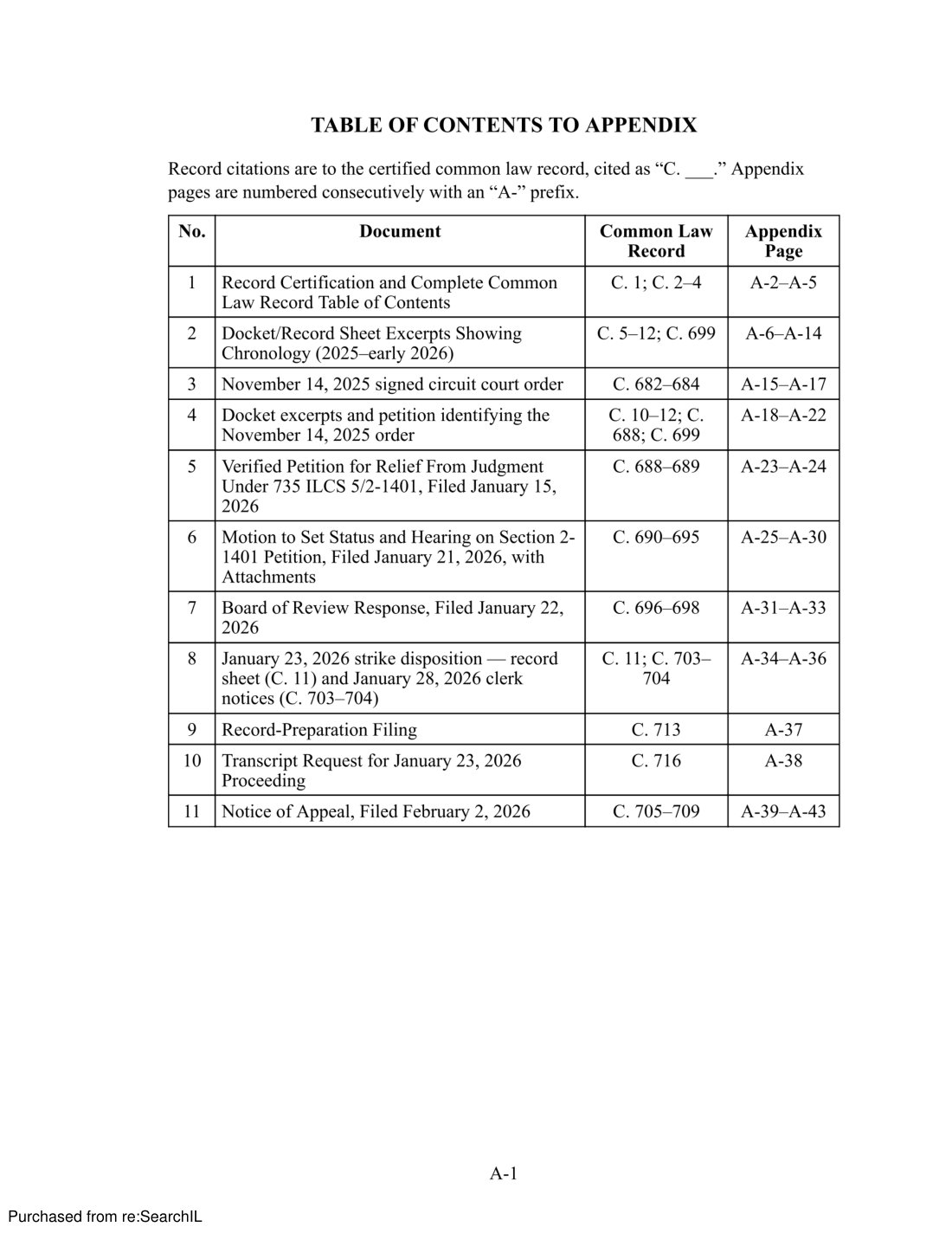 Appendix, page 2 of 44